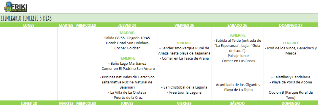 Itinerario Tenerife